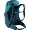 Sac Jura 24 Vaude turquoise