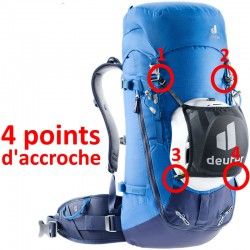 Helmet Holder Deuter