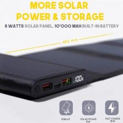 Panneau solaire et batterie nomade Sunslice Electron