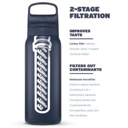 Gourde filtrante Lifestraw Go Stainless Steel 530 ml bleue