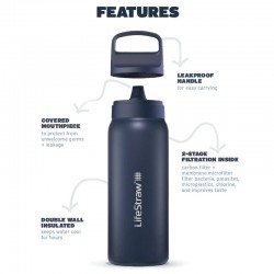 Lifestraw Go Stainless Steel 530 ml bleue