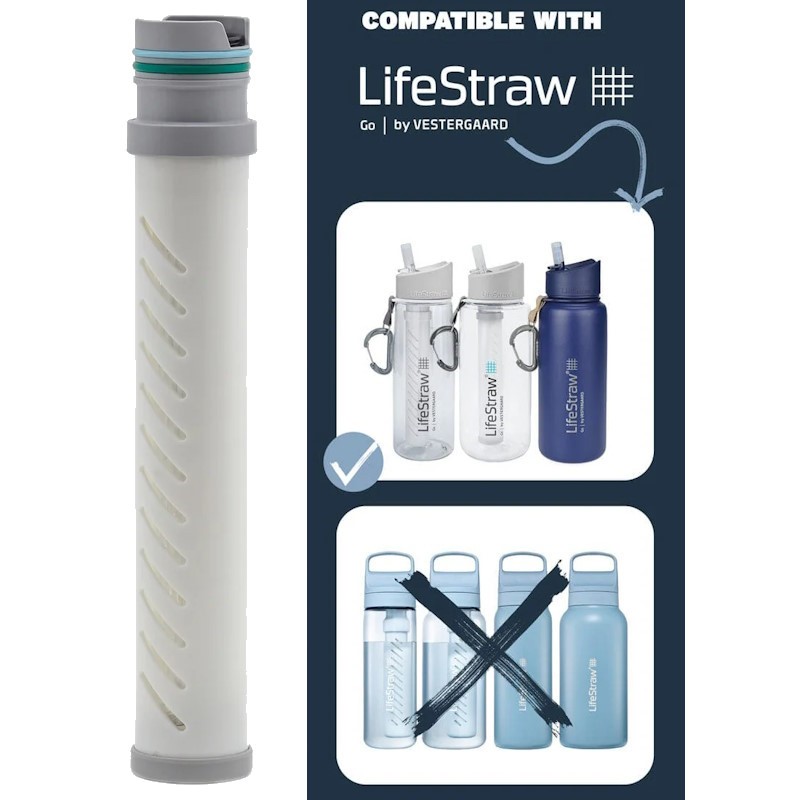 Filtre de rechange et de remplacement pour gourde filtrante Lifestraw Go 2 Stages